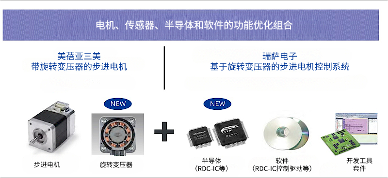 带旋转变压器的混合步进电机