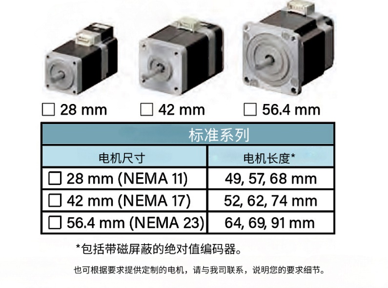 绝对值编码器的步进电机