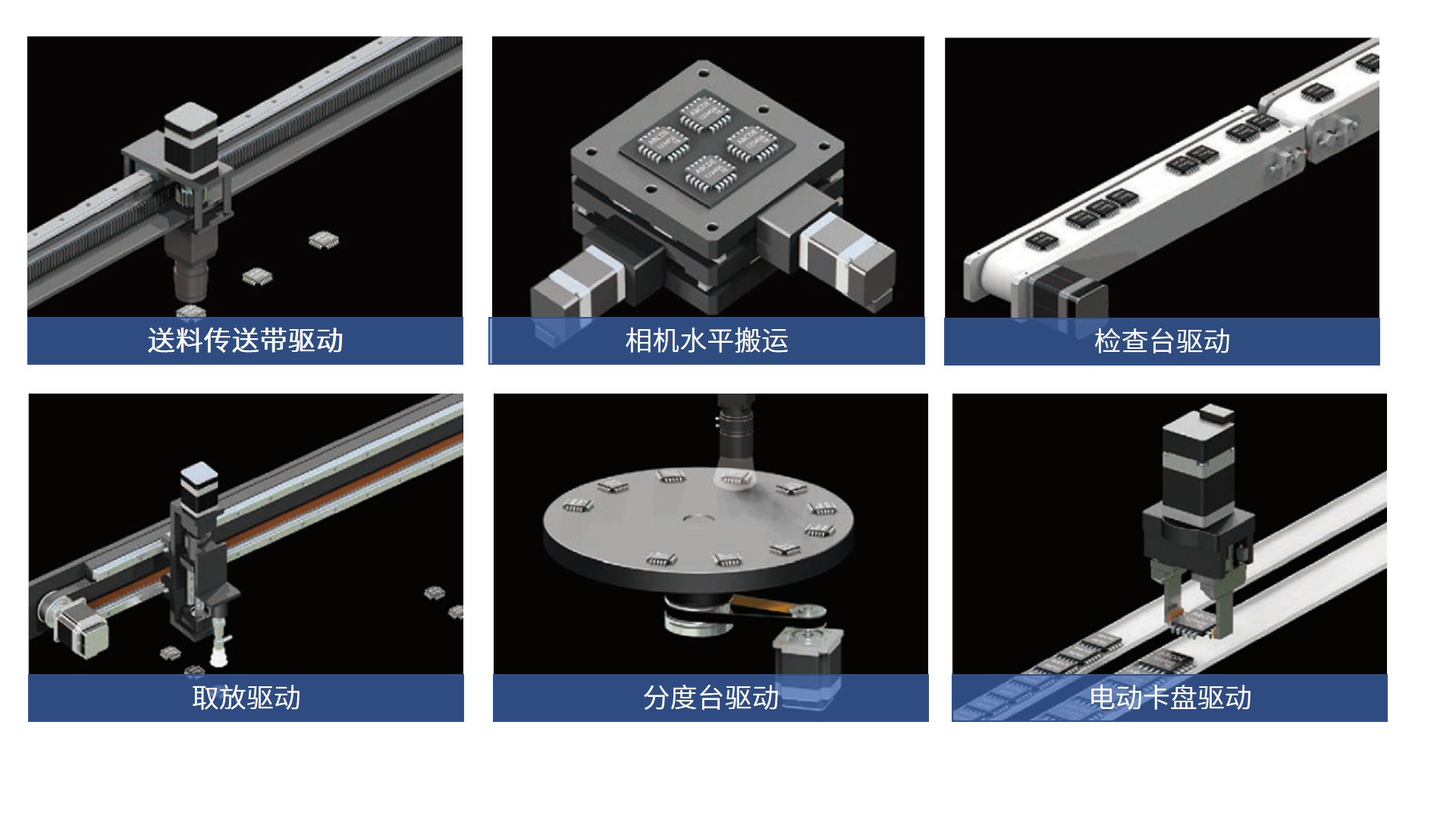 美蓓亚三美无电池编码器步进电机用途